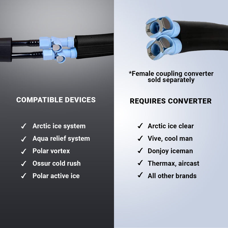 ARS Aqua Relief System Hot or Cold Water Therapy Device inc TPU & VJW