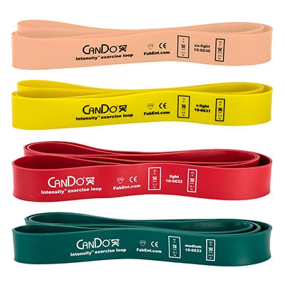 CanDo Intensity Loop