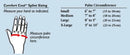 Comfort Cool Wrist & Thumb CMC Restriction